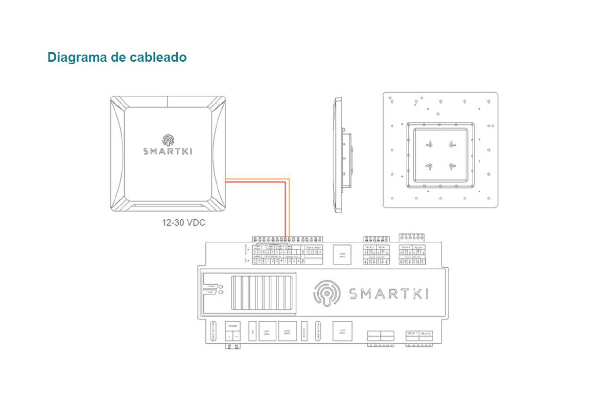 ANTENA STICKER TAG SmartKI UHF10